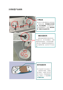 分类典型产品结构