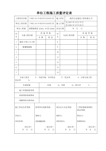 单位、分部工程质量评定表