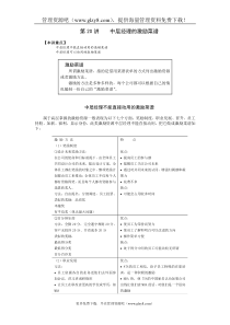 职业经理MBA实战经验讲义20