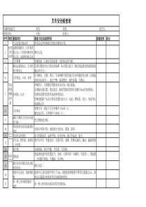 叉车安全检查表