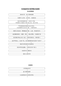 妊高症的应急预案及流程