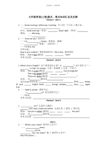 七年级英语上册各单元测试题