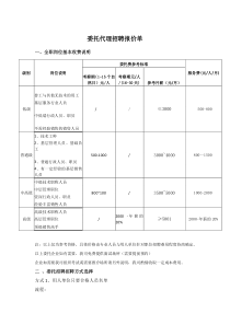 委托招聘收费标准