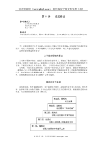 职业经理MBA实战经验讲义33