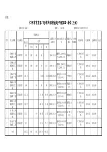 仁怀市市直部门涉农专项资金电子备案表(单位万元)