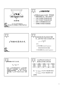 讲稿10卡方检验MBA