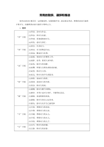 常用的敬辞、谦辞和雅语