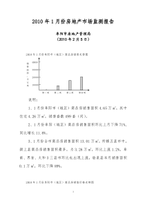 XXXX年1月份房地产市场监测报告