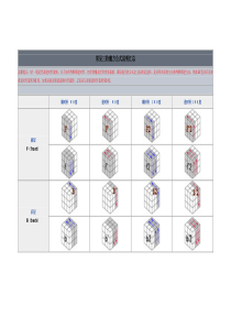 最简单的三阶还原公式——层先法