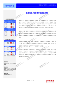 XXXX年3月中原地产写字楼市场报告