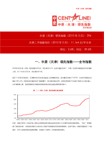 XXXX年3月天津二手住宅价格指数报告_中原