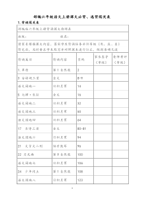 (完整版)部编六年级语文上册课文必背