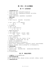 八年级化学全册知识点(鲁教版)讲课教案