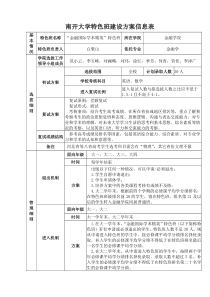 县招商局十二五党建工作规划