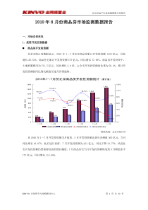 XXXX年8月北京商品房市场监测数据报告_32页_金网络