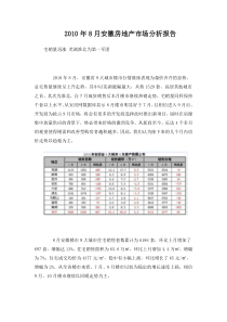 XXXX年8月安徽房地产市场分析报告_28页