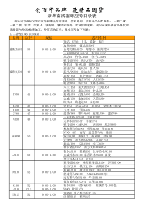 创百年品牌造精品国货