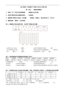 二年级下册数学知识点及练习题(红色部分不用做)