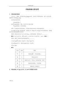 对数函数性质及练习(有答案)