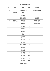 销售案场物料清单