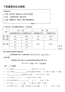 外研版七年级下册英语语法专题复习(含练习)