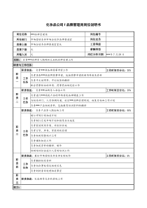 化妆品公司f品牌管理岗岗位说明书