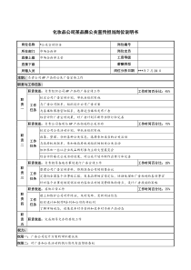 化妆品公司某品牌公关宣传担当岗位说明书