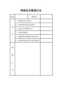 网络安全管理日志