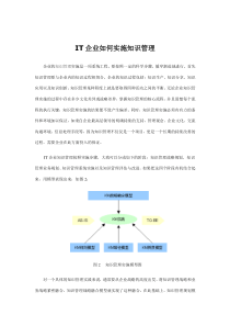 IT企业如何实施知识管理