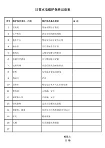 日常水电维护保养记录表