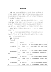 工程停止点检查管理制度