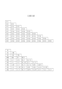 九九乘法口诀表高清打印版