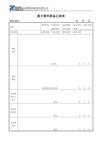 突发事件报备记录表