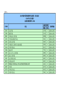 2011年版中国科技期刊引证报告(核心版)