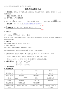 铁和铜及其化合物知识点