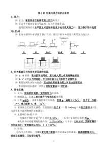 第十章-压强与浮力知识点梳理