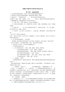 人教版初中化学上册各单元知识点汇编