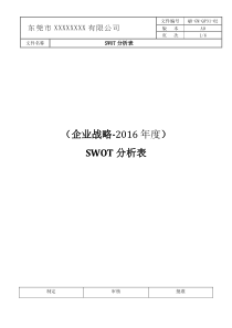 2-SWOT分析表