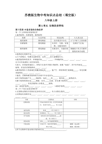 苏教版八年级上册中考生物复习知识点总结填空