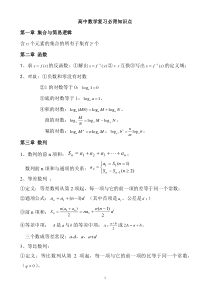 高中数学复习必背知识点