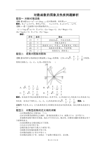 对数函数图象及其性质知识点及例题解析