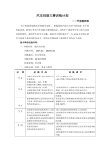 汽车技能大赛训练计划