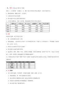 word、excel操作题练习