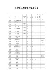 小学音乐教学器材配备标准