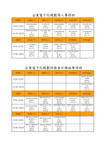 企业电子化规划导入专修班