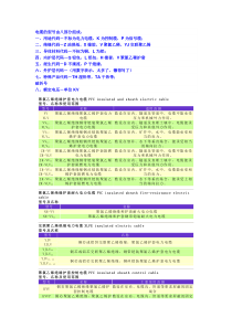 电线电缆型号