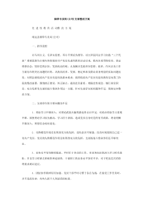 烟草专卖局公司支部整改方案