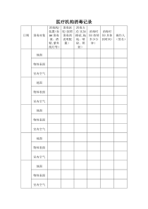 医疗机构消毒记录