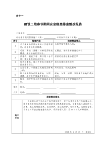 疫情防控节前停工及节后复工安全隐患排查表