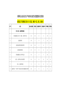 YCT-烟草企业安全生产标准化规范试题及答案